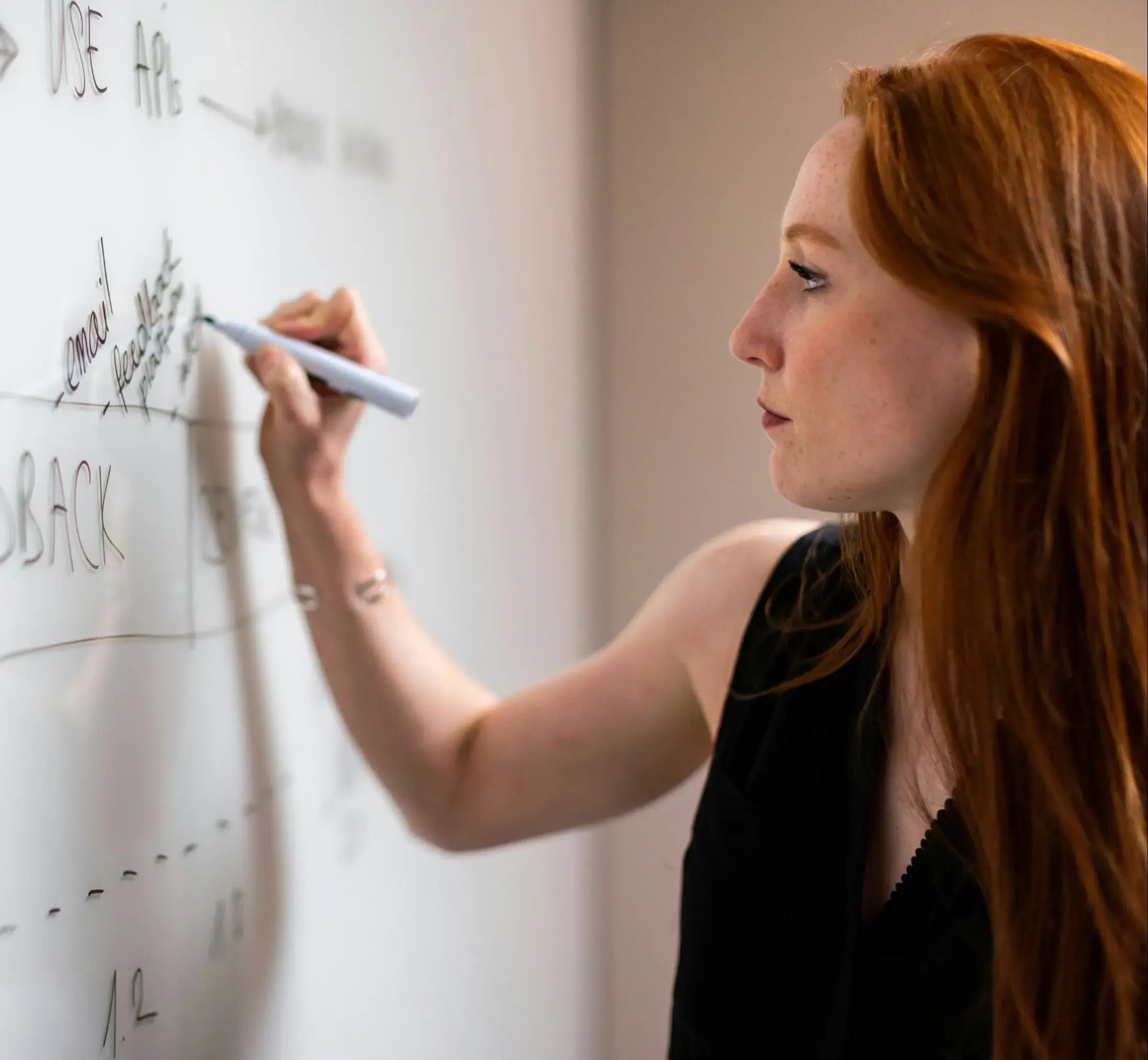 B2B sales strategy planning for outbound lead generation